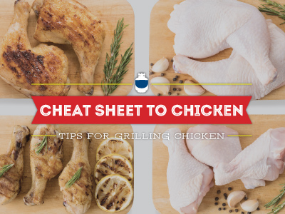 The Ultimate Cheat Sheet for Grilling Chicken